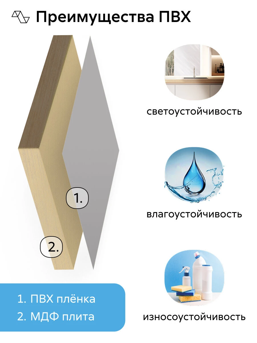 Кухонный гарнитур прямой Нонтон Селтан, 160 см, без столешницы, Белый / Нео