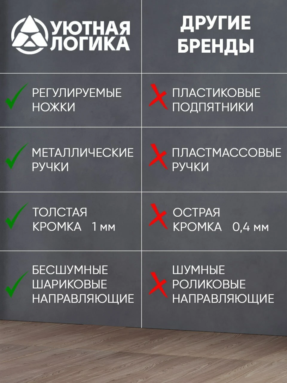 Кухня уютная логика, Брокер, Пластик, ЛДСП, белая 1,8х1 м угловая, с ящиками и полками