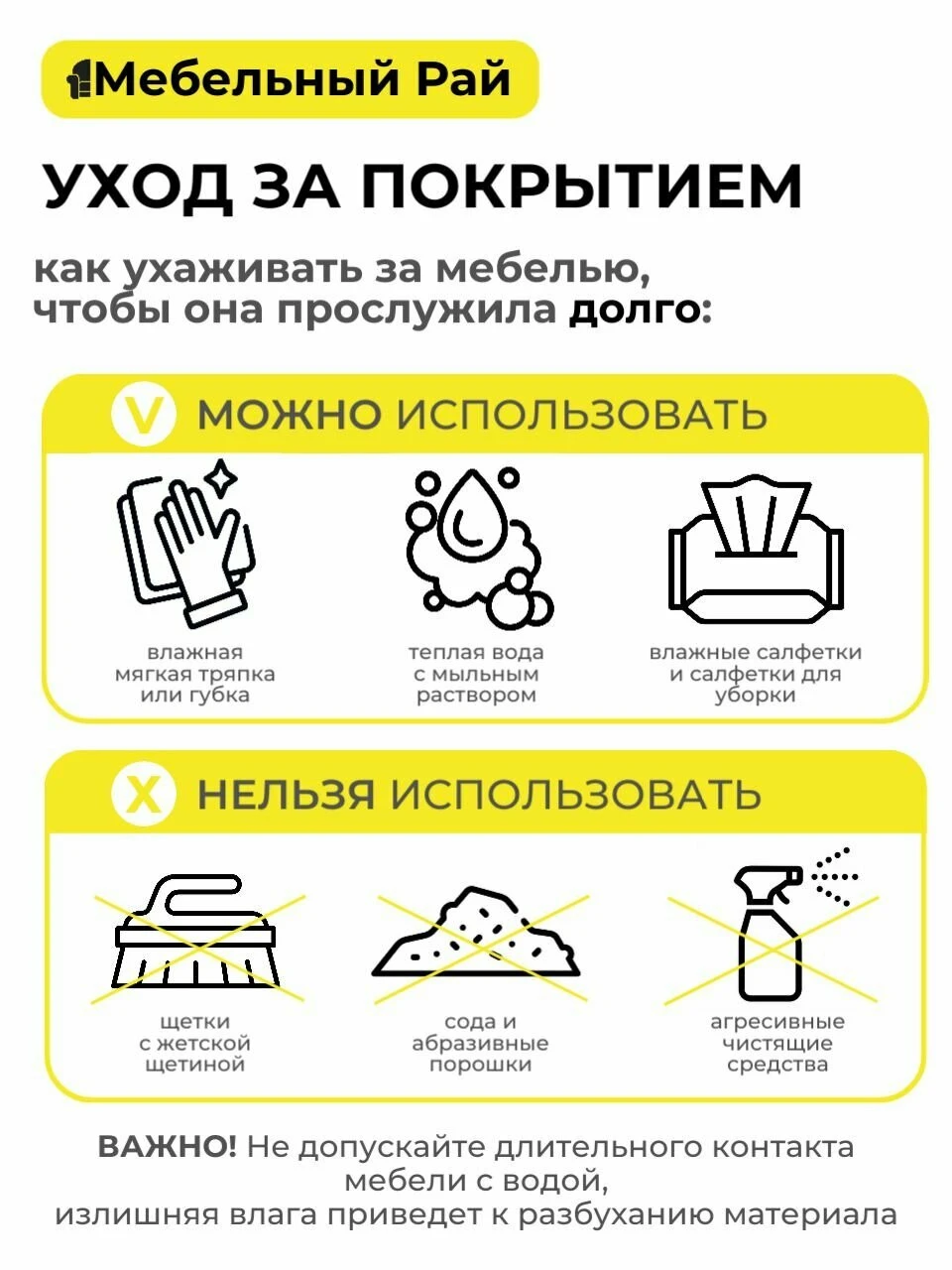 Кухонный гарнитур Аризона 2,2м белый/белый со столешницей